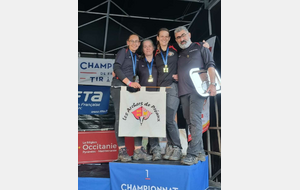2024 - Championnat de France de Tir Nature par Equipe 
Equipe Femme Championne de France